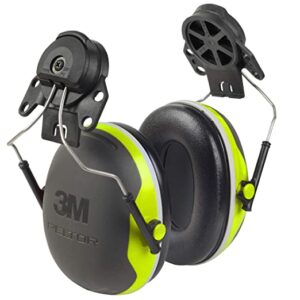 Best hearing protection for chainsaw